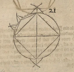 Quadrat im Kreis